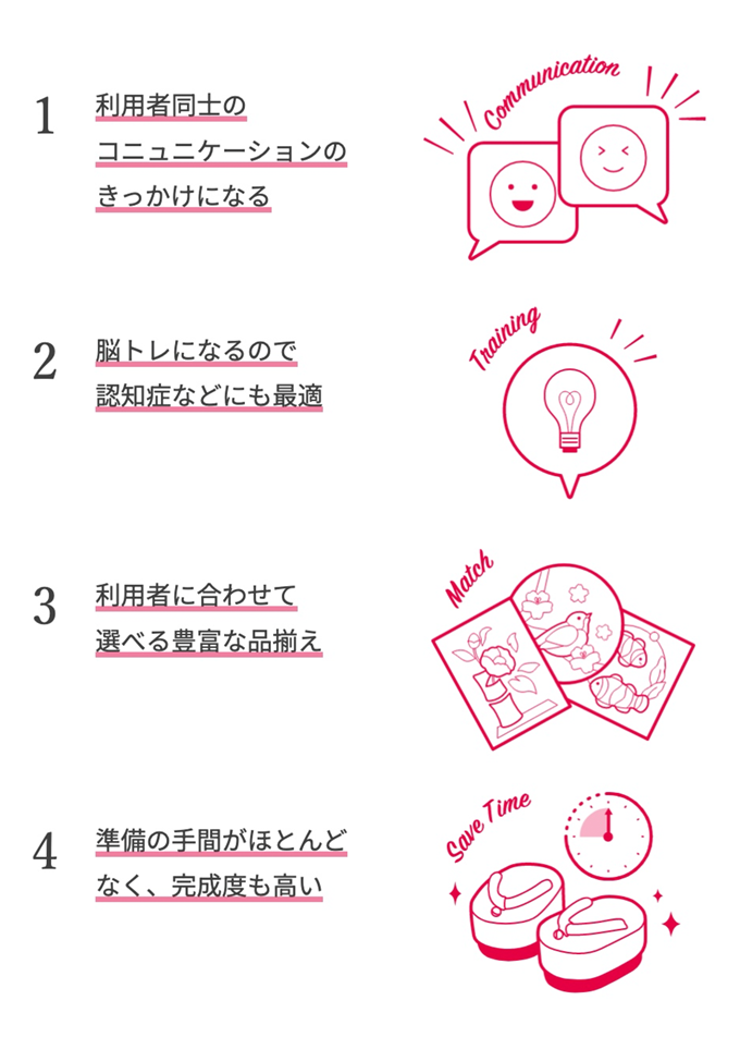 医療機関の方