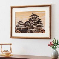 額は別売りです