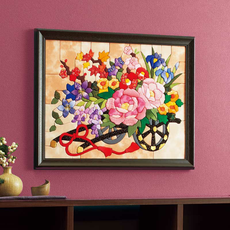 額は別売りです