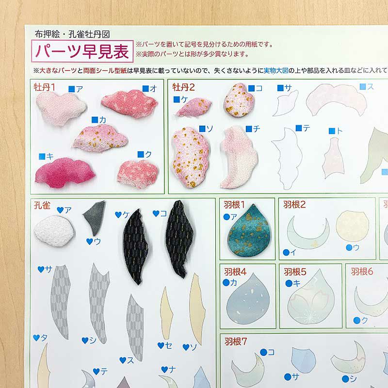 見分けやすい「パーツ早見表」が入っています